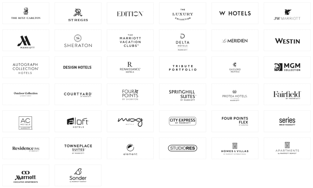 マリオット(Marriott)系ビジネスホテルの基本情報
